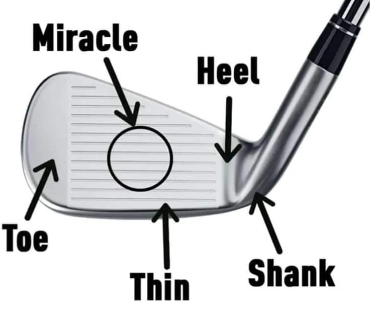 Tip - Club head imprints